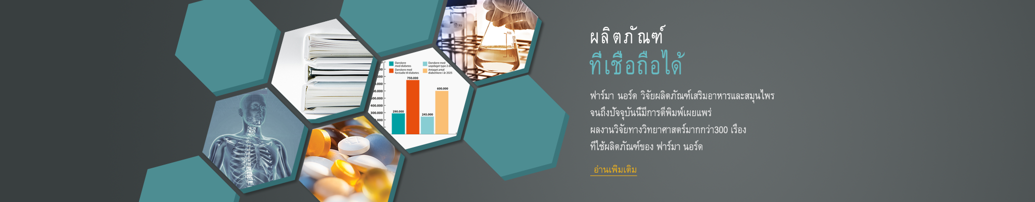 ฐานข้อมูลงานวิจัย— รากฐานของ Pharma Nord